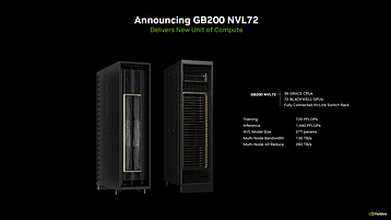 Nvidia