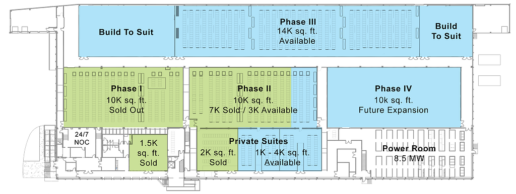 carrier1 floor